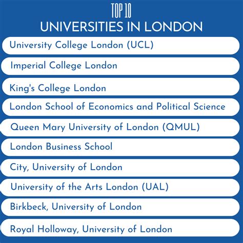 university of london ranking|ranking of universities in london.